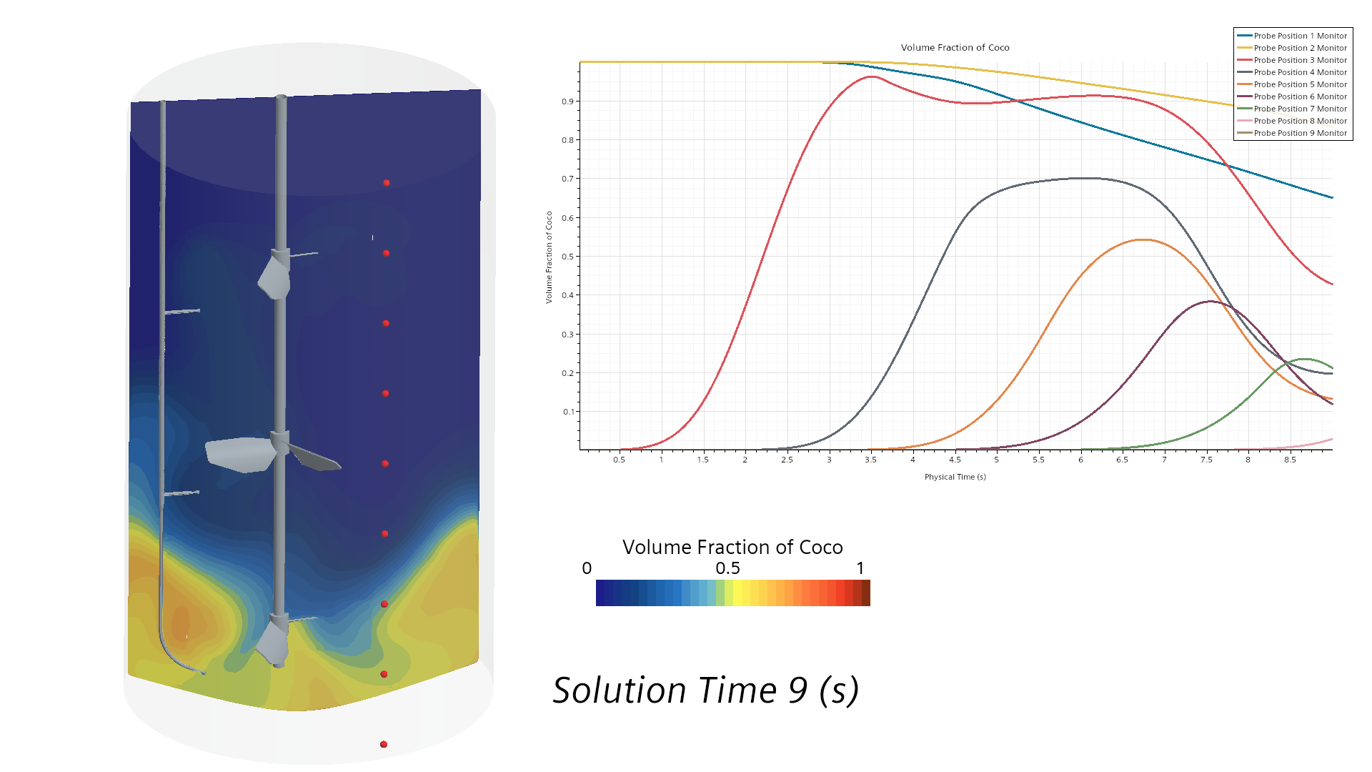 Scalar_Scene_1_copy_B01_00600.png