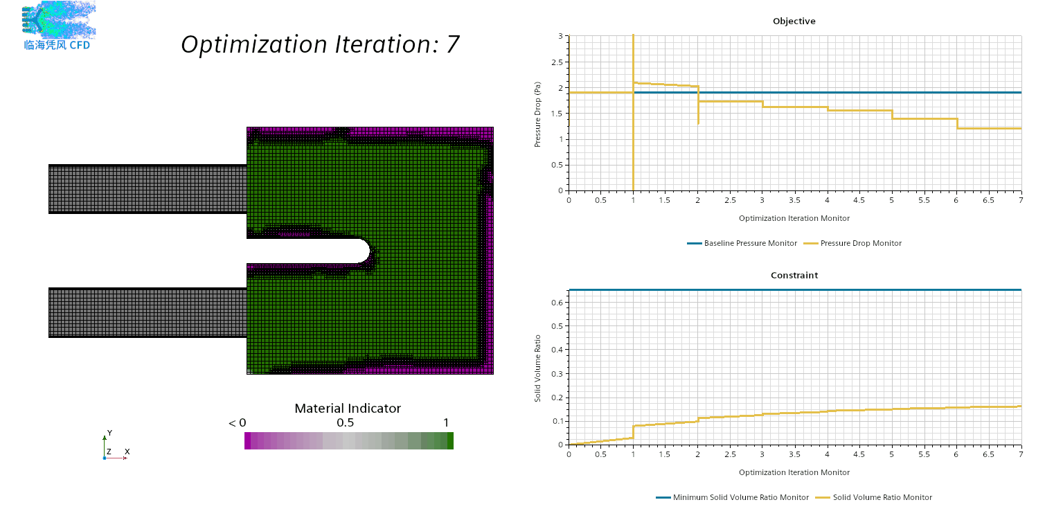 adjointTopologyOptimization_run.gif