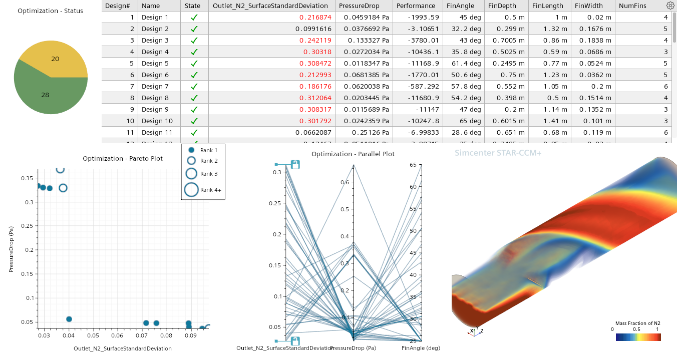 staticMixer_optimization _Optimization - Dashboard.png