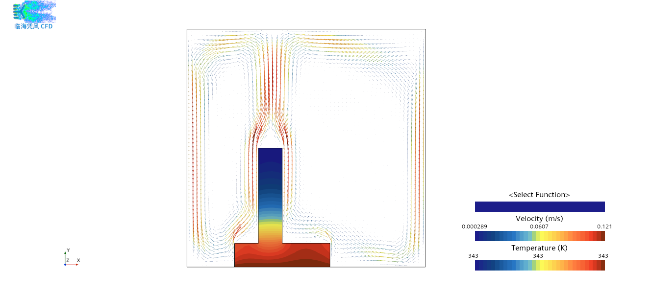 heatedFin_Temperature.png