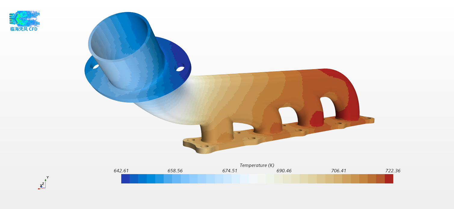 manifold_thermal _Manifold Temperature.png