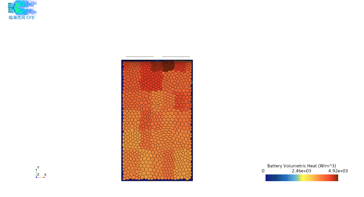 batteryTutorial_threeCells _Scalar Scene 1.png