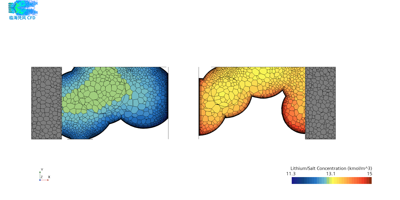 3DEChemTutorial _Scalar Scene 1.png