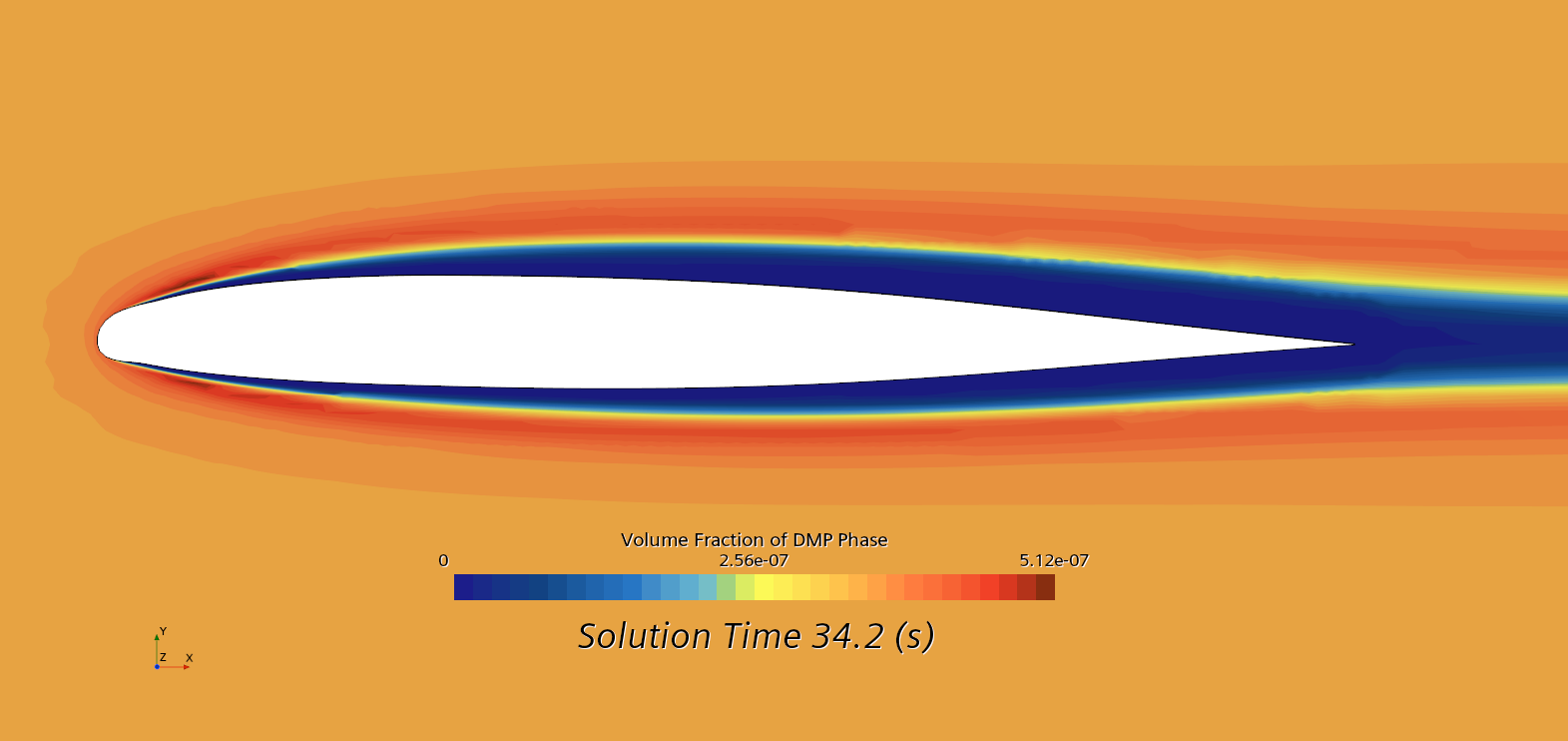 dmpAirfoil _DMP Volume Fraction.png