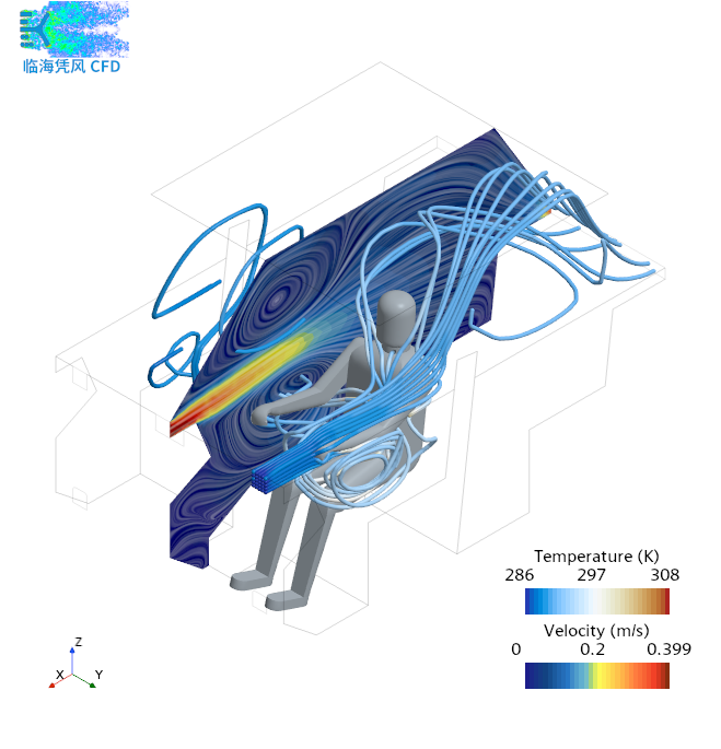 thermalComfortDataFocus _Velocity.png