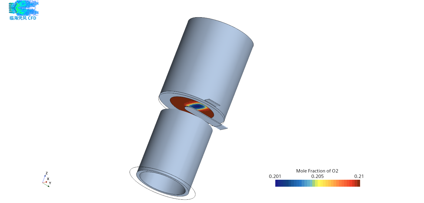 SOFCbuttonCell_Mole Fraction O2.png
