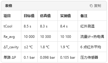 20250917151732-wechat_2025-09-17_151705_498.png wechat_2025-09-17_151705_498.png