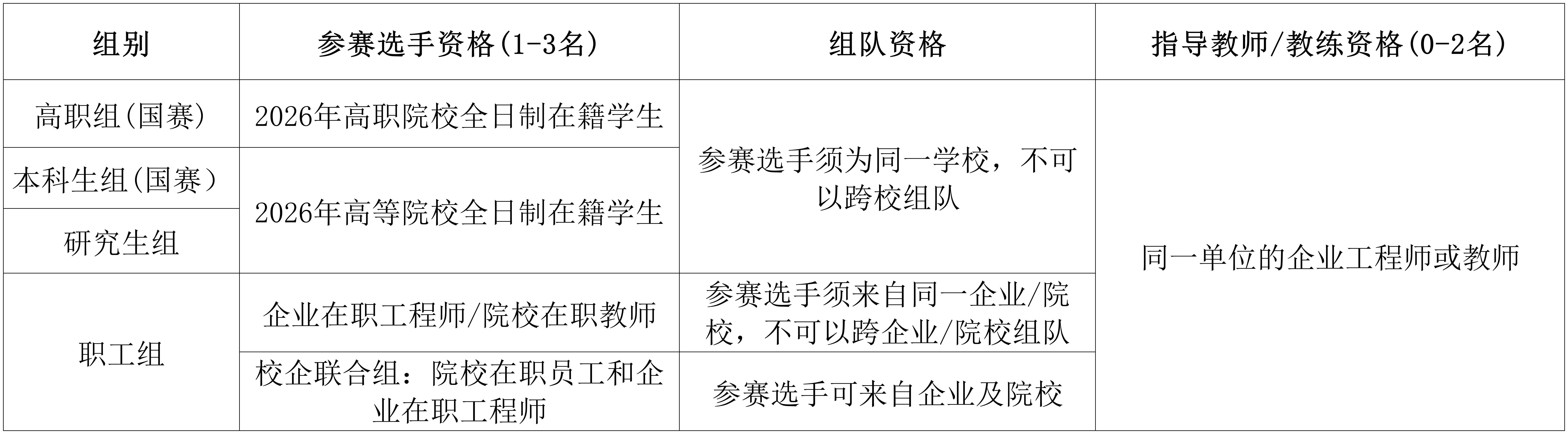 20260116143357-参赛选手_Sheet1.jpg 参赛选手_Sheet1.jpg