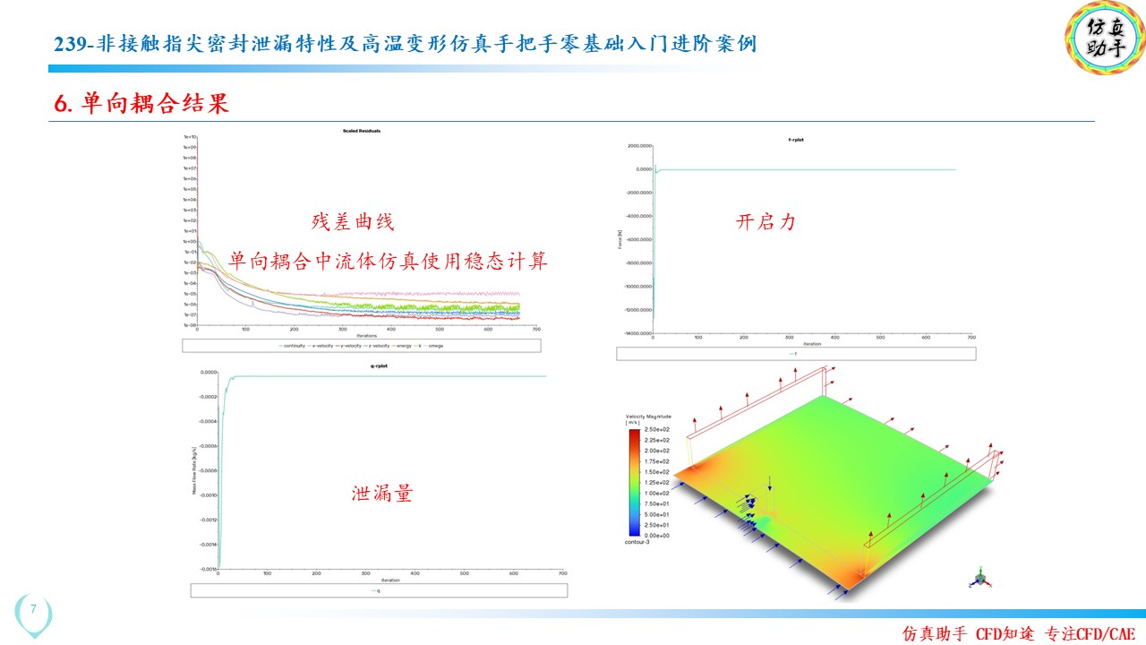 幻灯片7.JPG