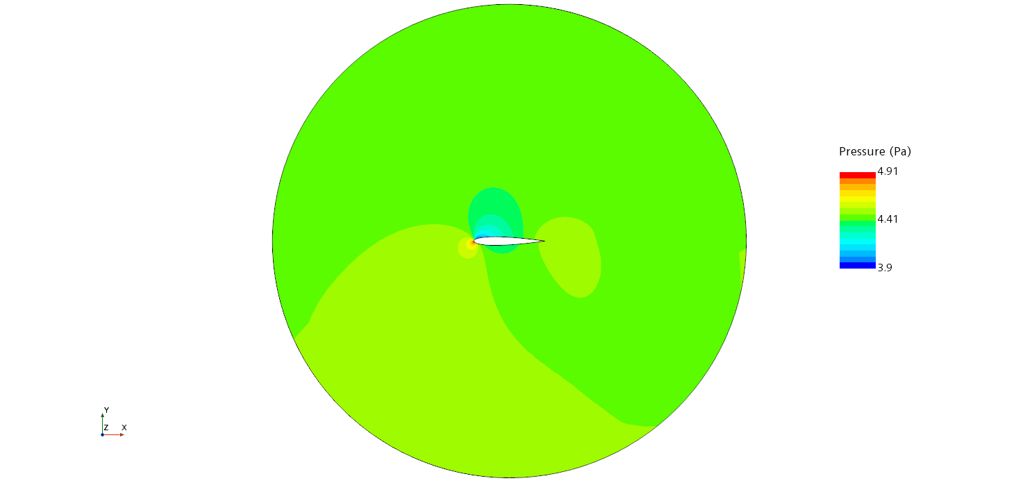 20260224190529-wing_2D_Pressure.png wing_2D_Pressure.png