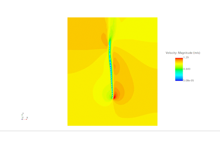 20260224200935-Velocity_image-1.gif Velocity_image-1.gif