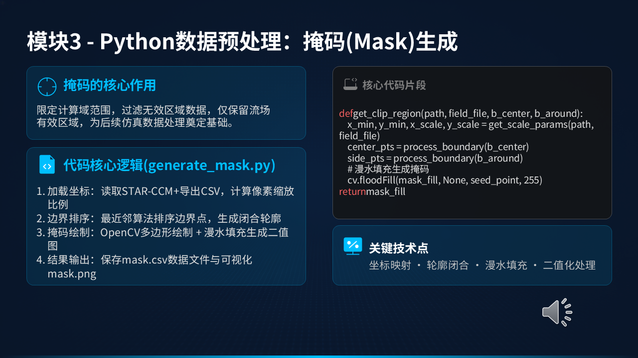 幻灯片6.PNG