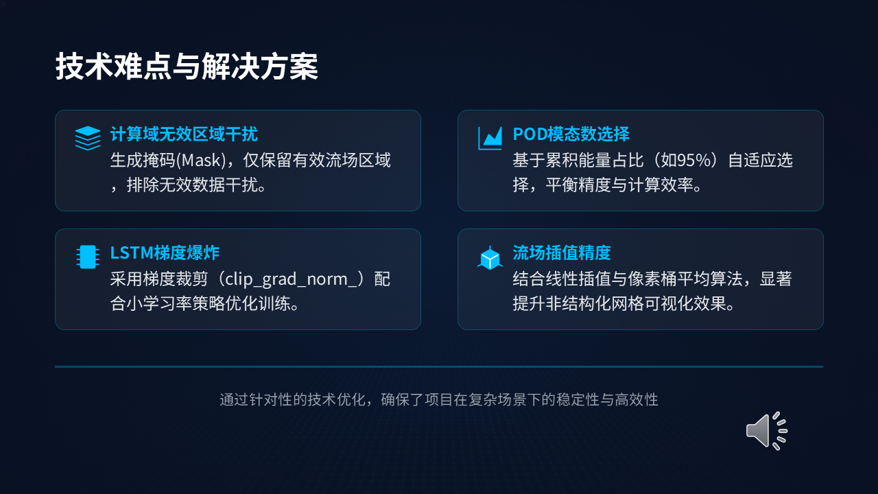 幻灯片16.PNG