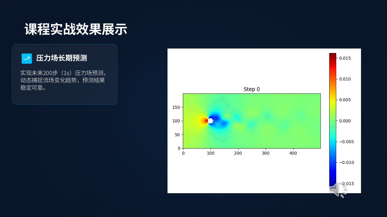 幻灯片21.PNG