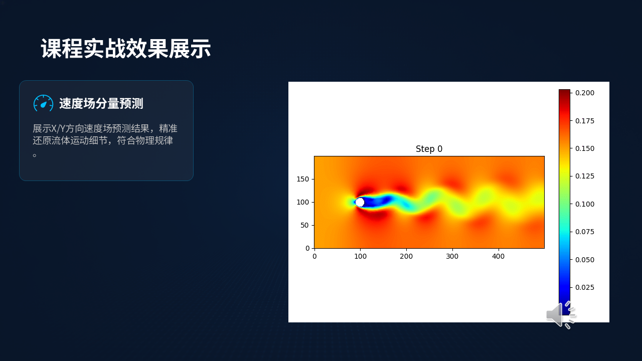幻灯片22.PNG