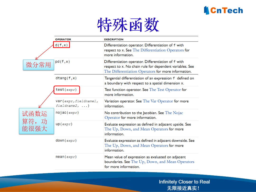 D5-COMSOL_Multiphysics函数使用3.png