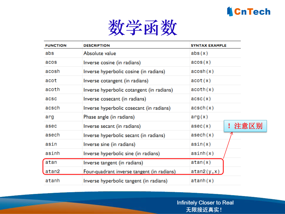 D5-COMSOL_Multiphysics函数使用8.png