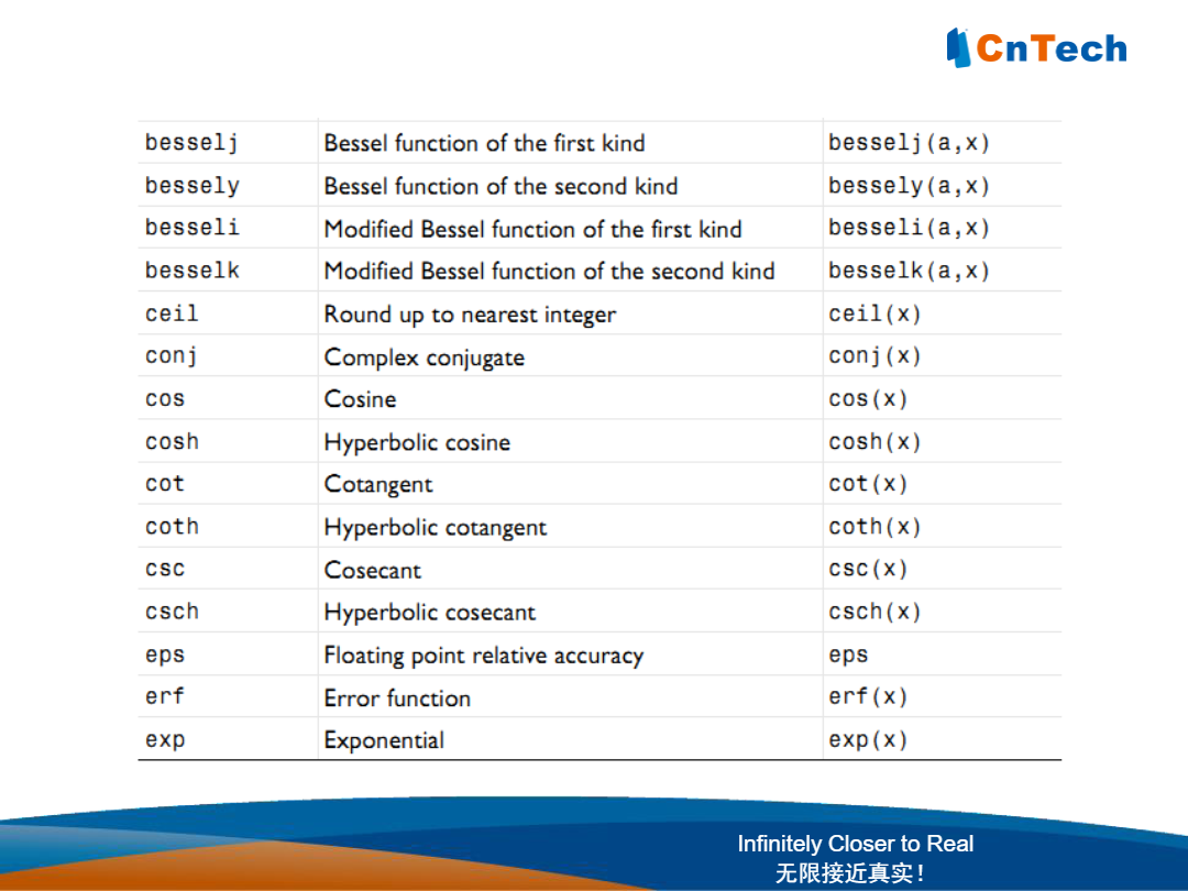 D5-COMSOL_Multiphysics函数使用9.png