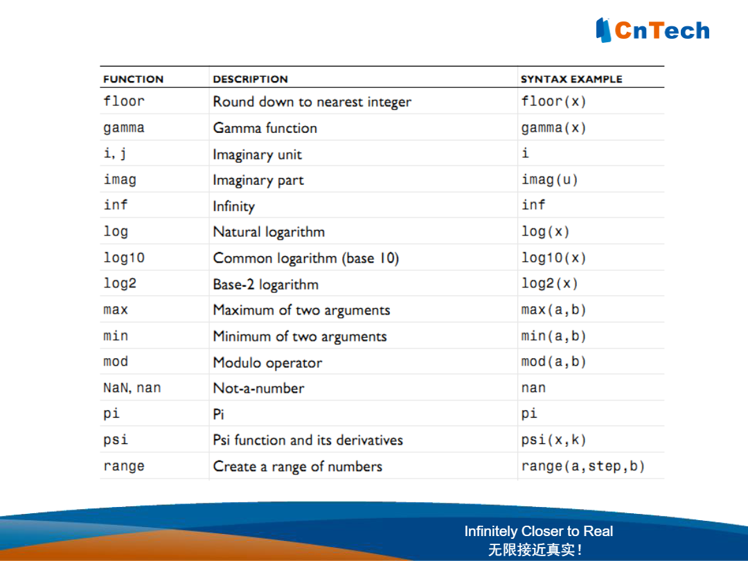 D5-COMSOL_Multiphysics函数使用10.png