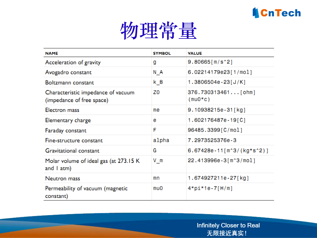 D5-COMSOL_Multiphysics函数使用12.png