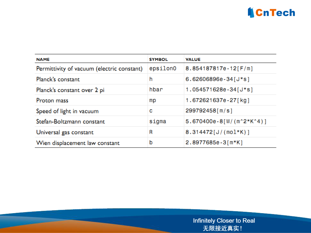 D5-COMSOL_Multiphysics函数使用13.png