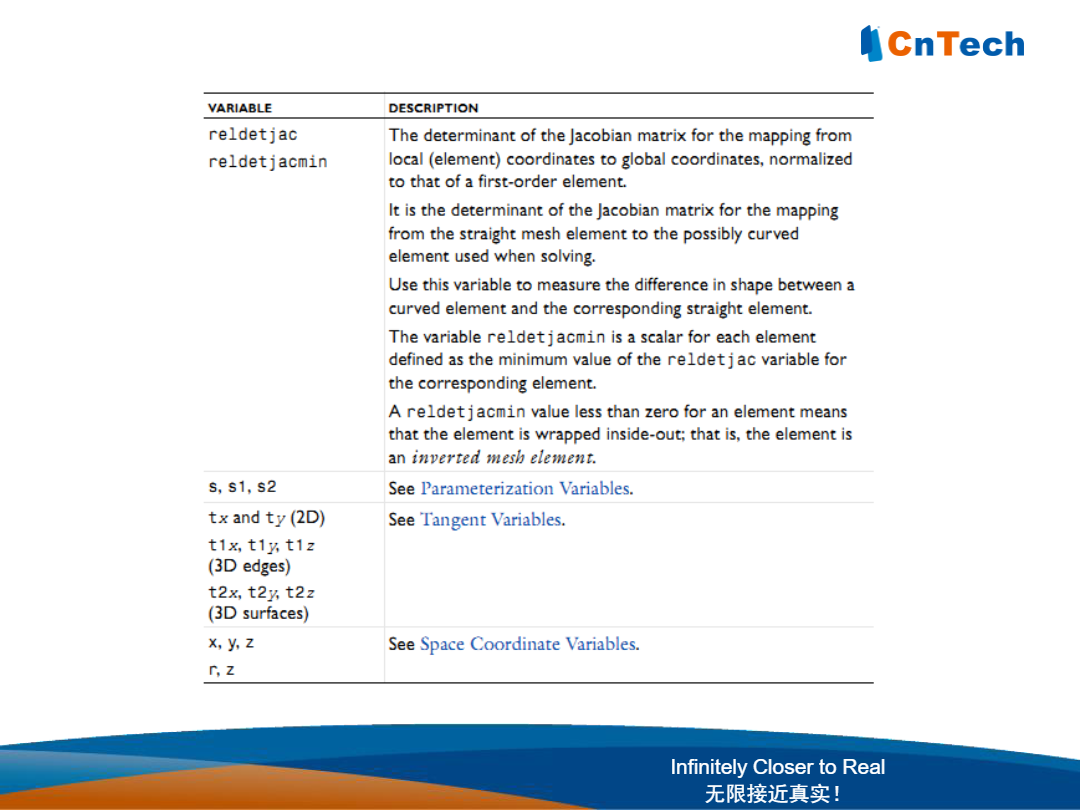 D5-COMSOL_Multiphysics函数使用15.png