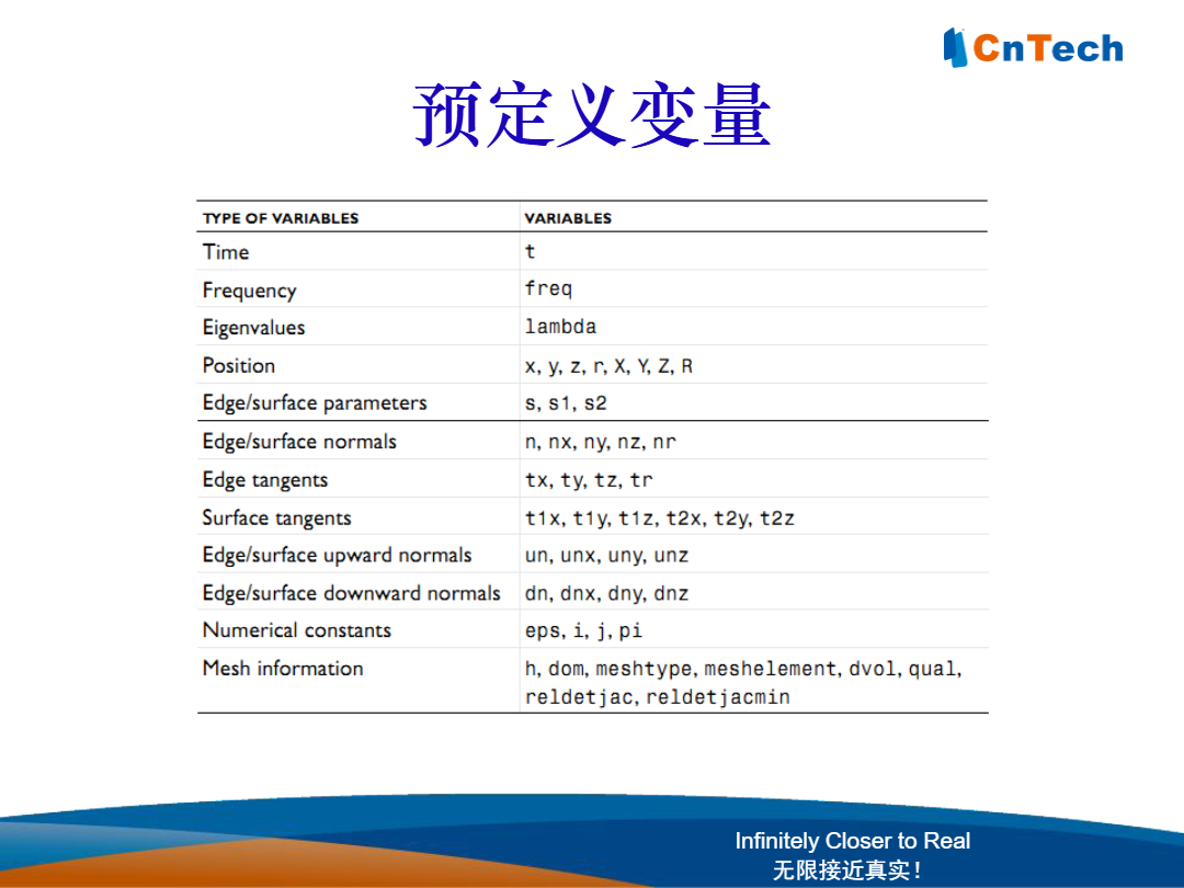 D5-COMSOL_Multiphysics函数使用16.png