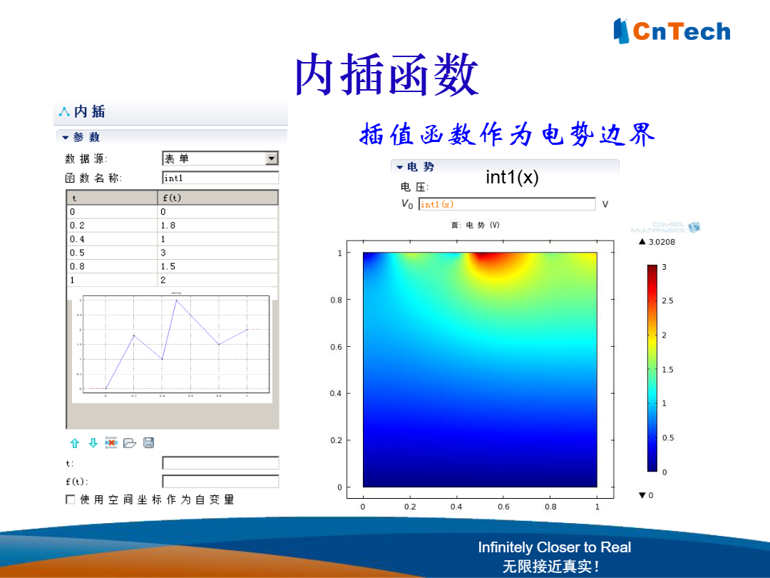 D5-COMSOL_Multiphysics函数使用22.png