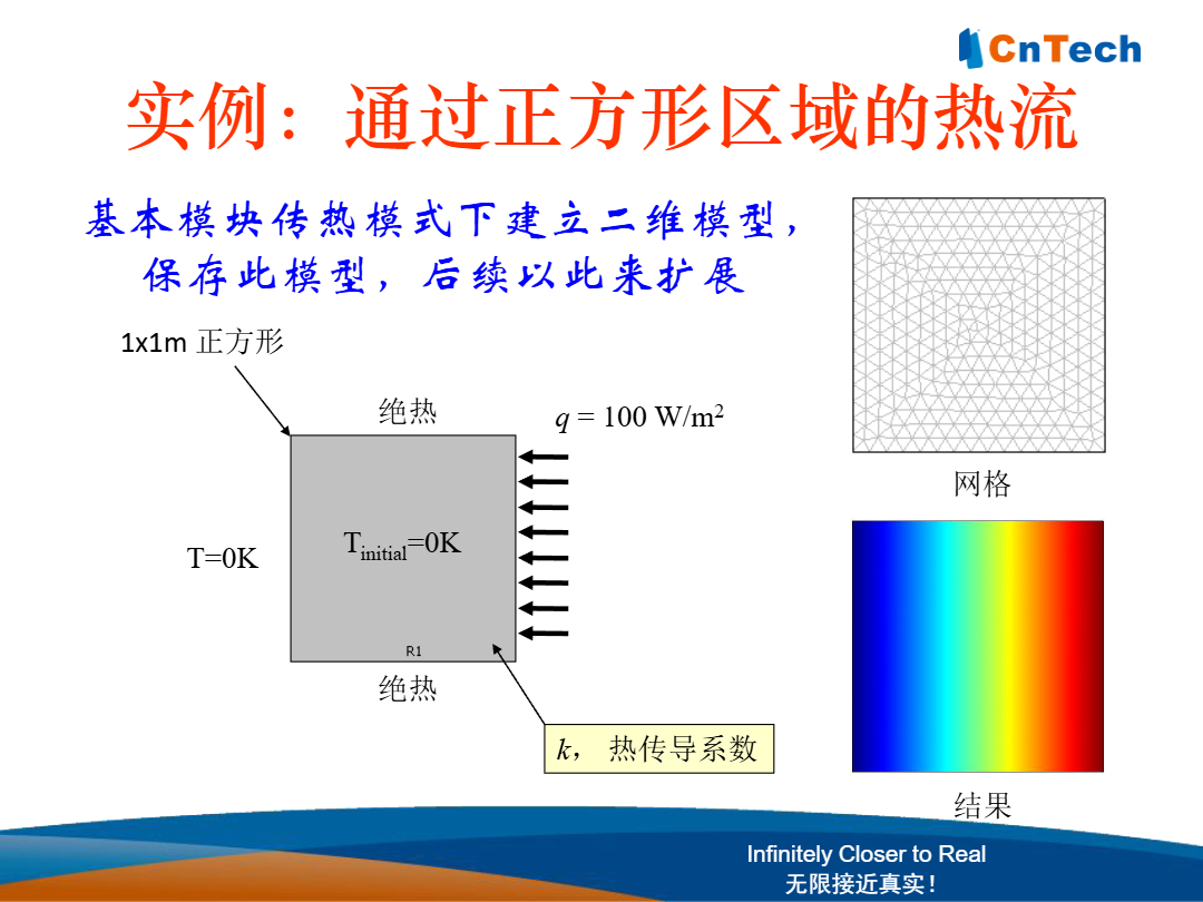 D5-COMSOL_Multiphysics函数使用31.png
