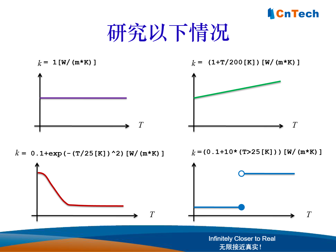 D5-COMSOL_Multiphysics函数使用32.png