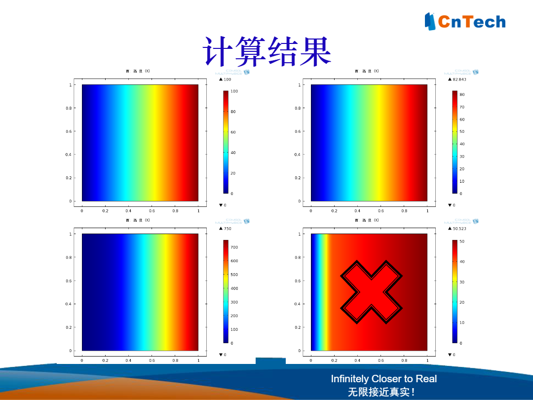 D5-COMSOL_Multiphysics函数使用33.png