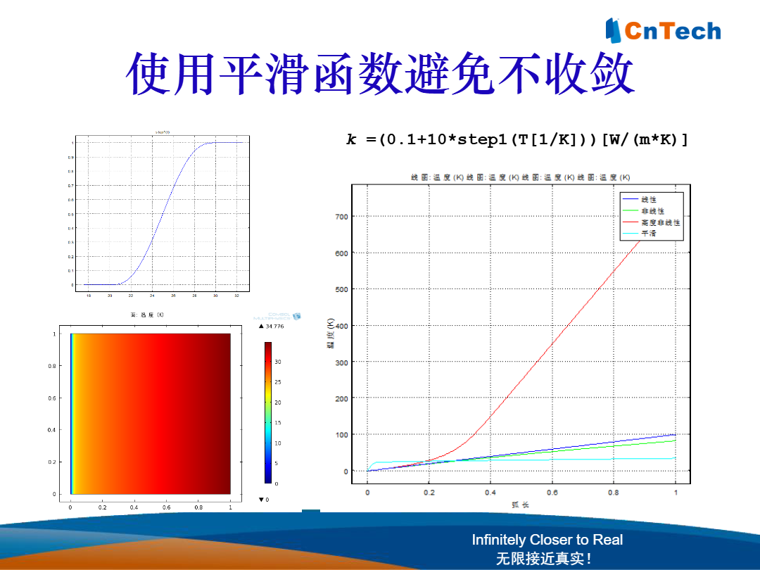 D5-COMSOL_Multiphysics函数使用34.png