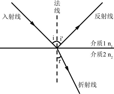 0aa75bd8-58f0-46c0-aa43-800219c5fca8.png