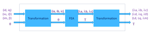 20260415090100-image.png image.png