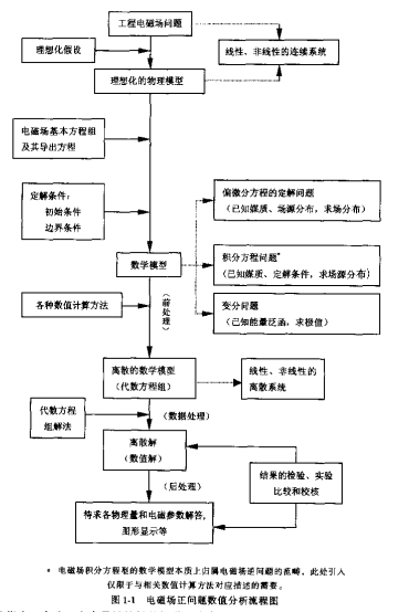 20260415204416-image.png image.png