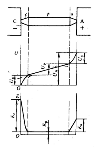 20260415212417-image.png image.png