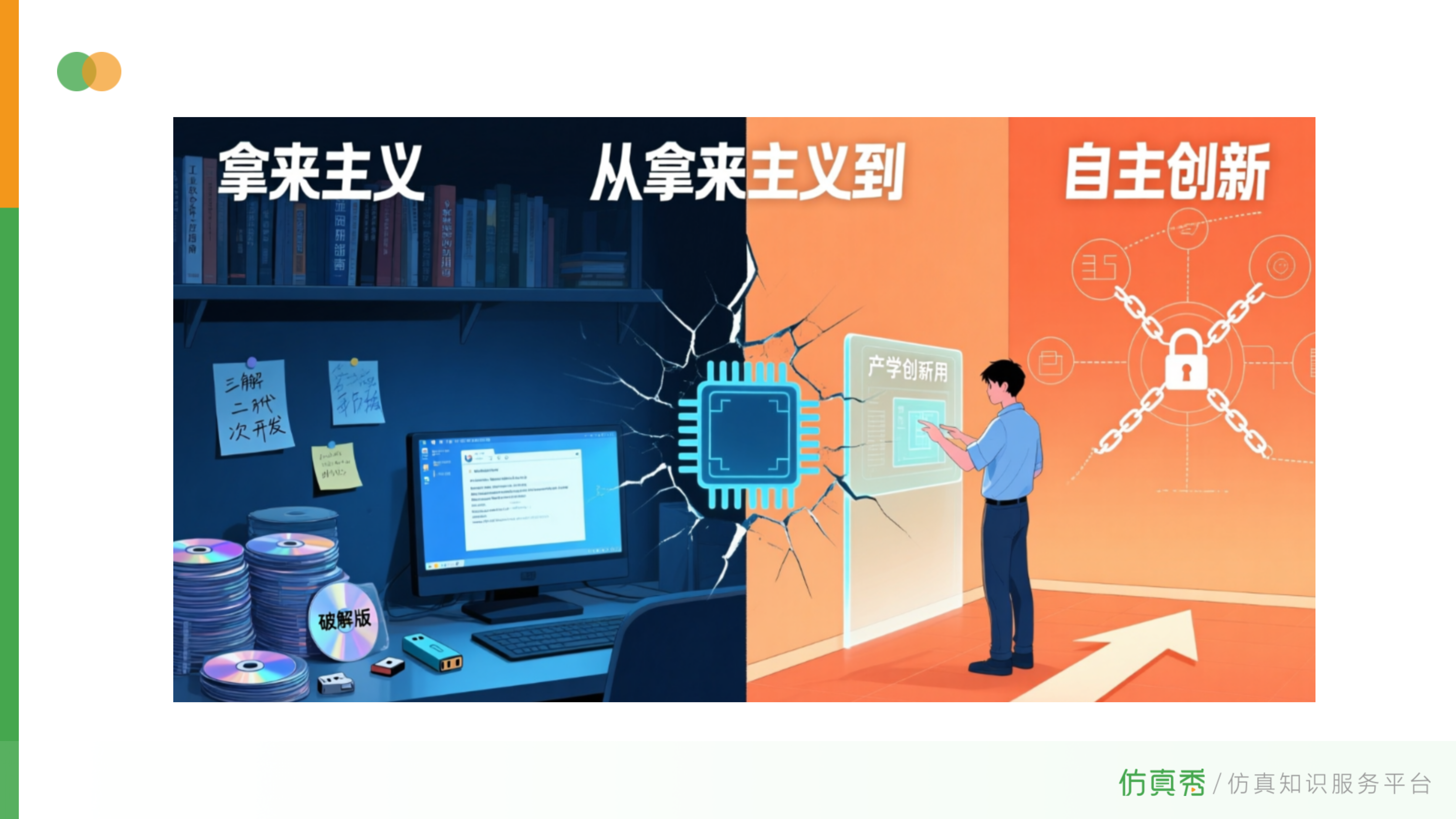 工业软件趣史 从画板到数字孪生05.png