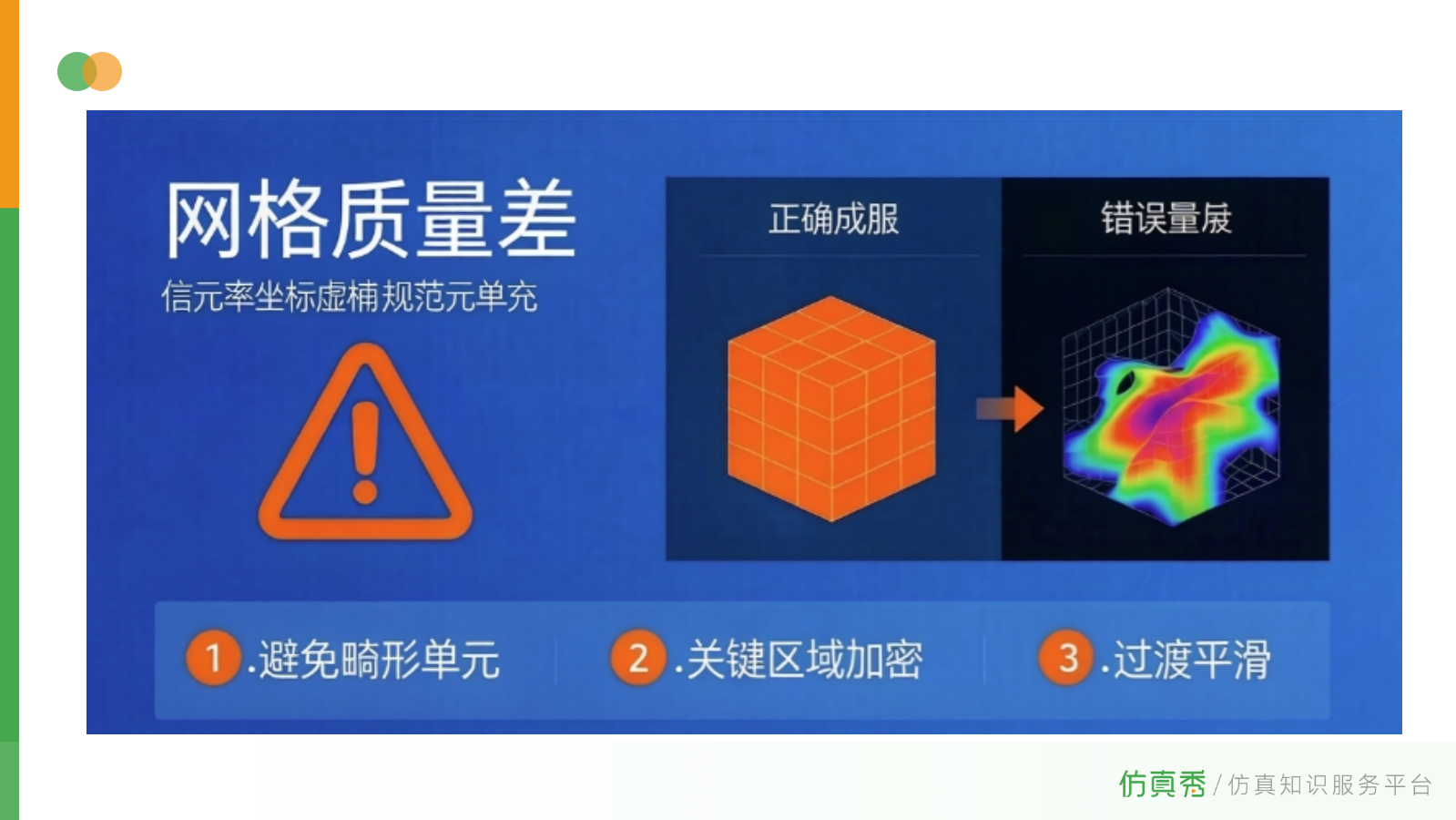 那些年我们踩过的坑——仿真失败案例大揭秘04.png