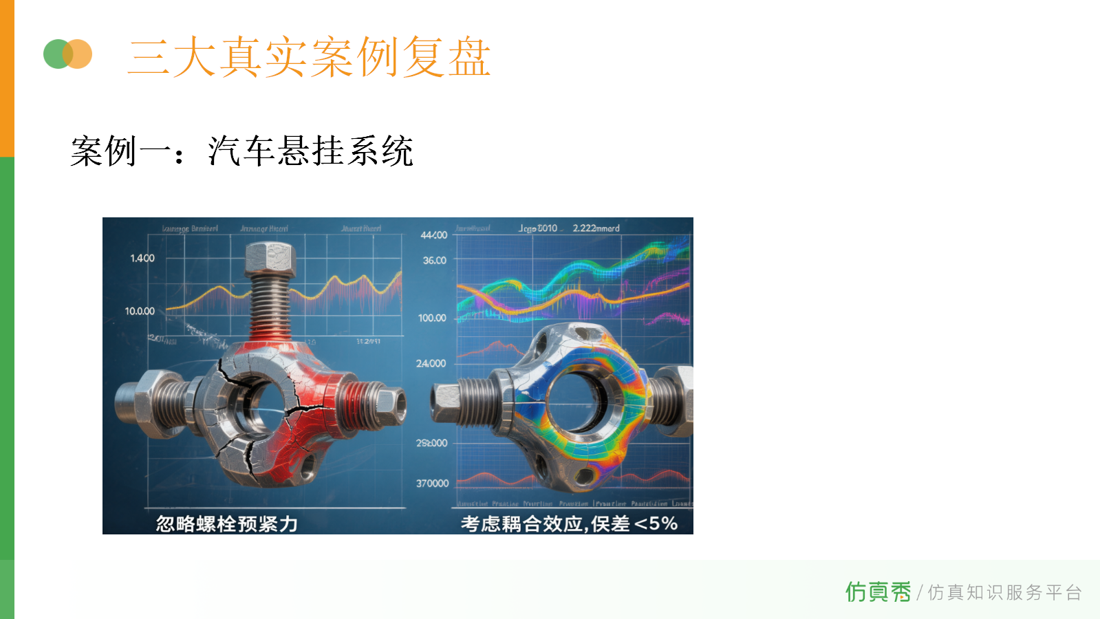 那些年我们踩过的坑——仿真失败案例大揭秘06.png