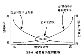 20260422100006-image.png image.png