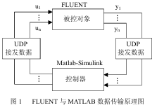 20260422103003-image.png image.png