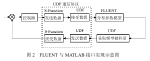 20260422103226-image.png image.png