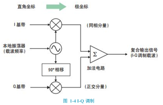 20260422150544-image.png image.png