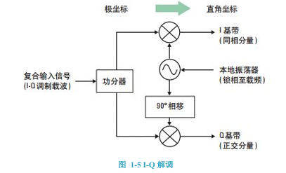 20260422150610-image.png image.png