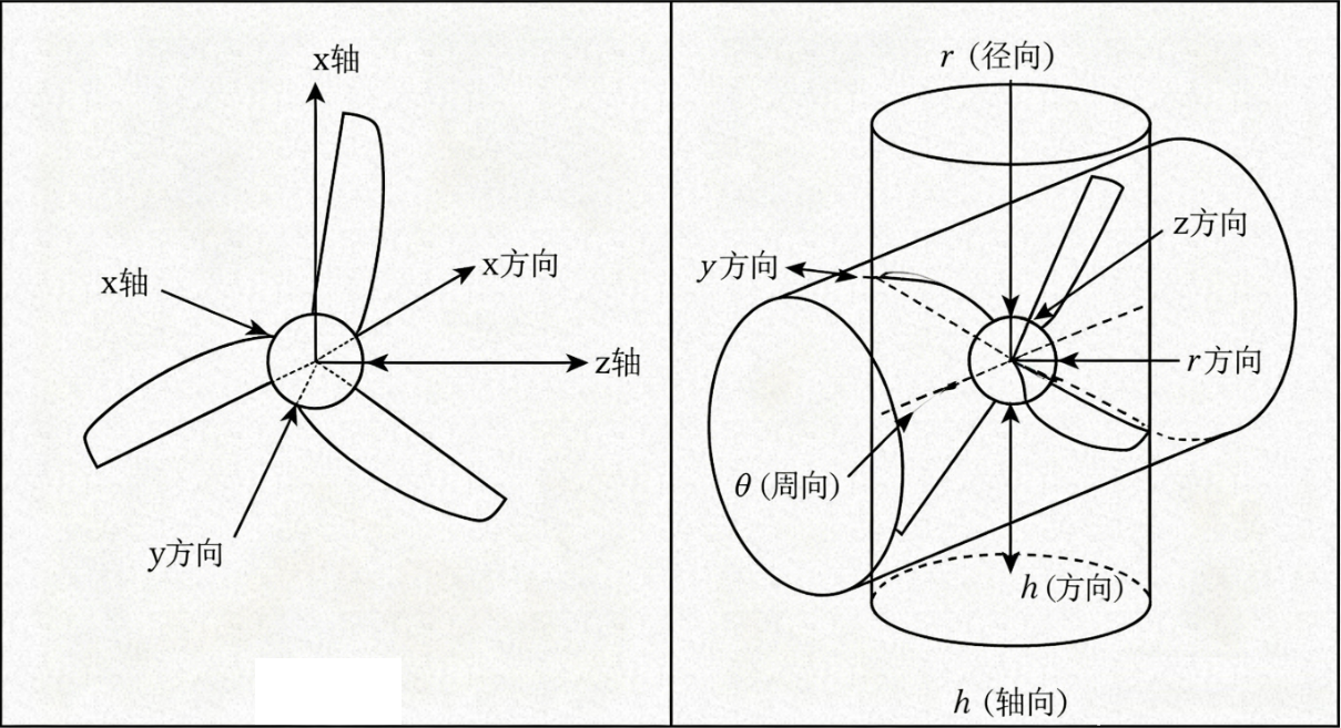 20260502095113-image.png image.png