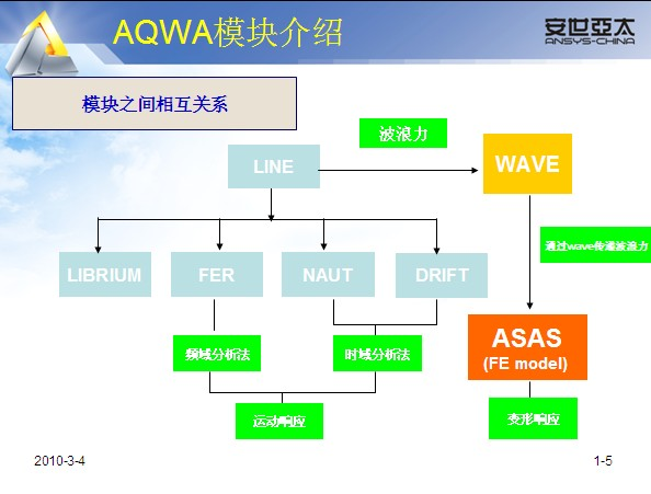 20260508115346-image.png image.png