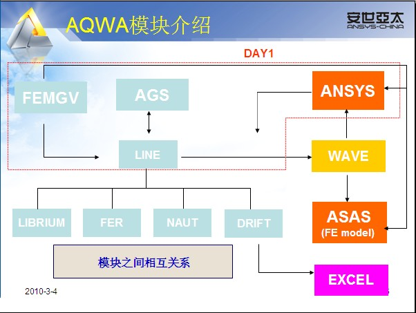 20260508115420-image.png image.png