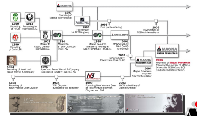 20260513142318-image.png image.png