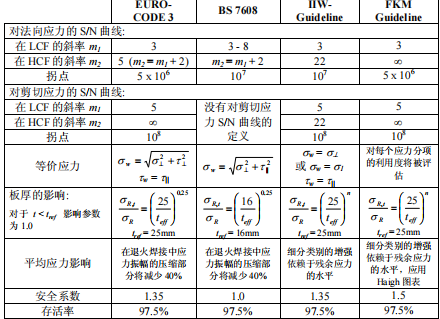 20260513150100-image.png image.png