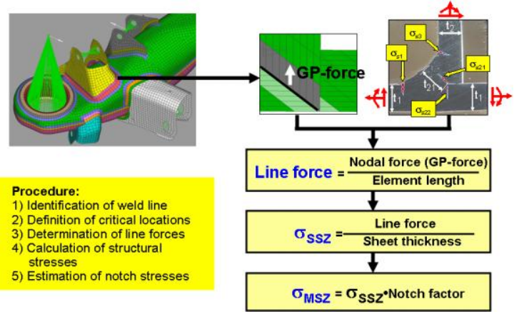 20260513150331-image.png image.png